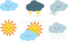Weather FCs